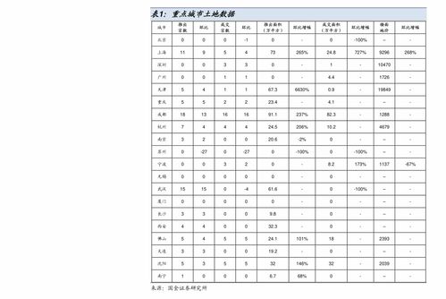 长虹电视机价格一览表(长虹电视机价格一览表55寸)