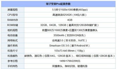 小米11配置参数详情(小米11配置参数详情表)