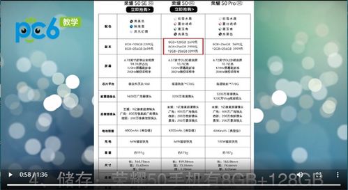 荣耀50参数详细参数(荣耀50参数详细参数中关村)