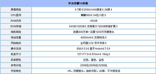 荣耀50参数详细参数(荣耀50参数详细参数中关村)
