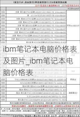 电脑报价表格(电脑报价表格合价怎么小计)