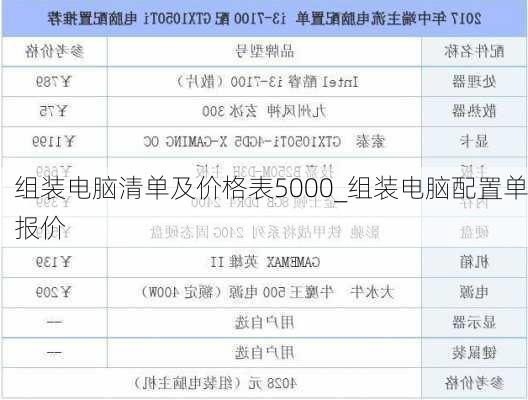 电脑报价表格(电脑报价表格合价怎么小计)