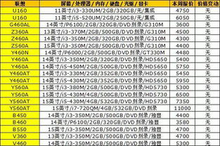 电脑报价表格(电脑报价表格合价怎么小计)