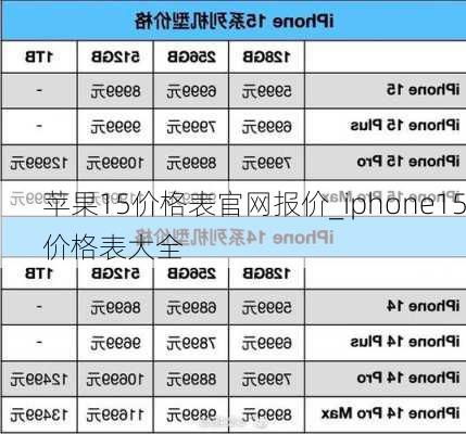 苹果11手机价格表官网报价(苹果手机价格表官网报价表)
