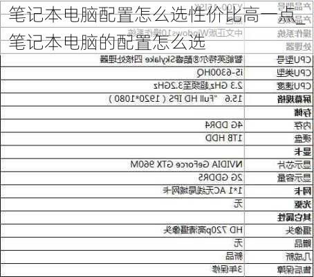 联想电脑维修价目表(联想电脑售后维修多少钱)