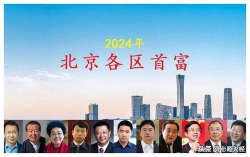 短剧我是首富千金——80集的财富与成长之旅