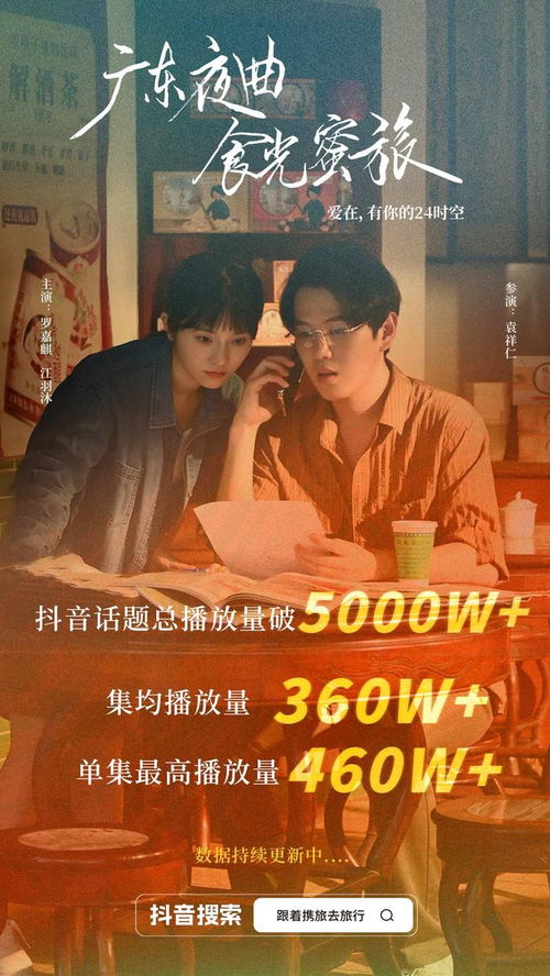 短剧凌少的千亿蜜宠——一场千回百转的甜蜜旅程