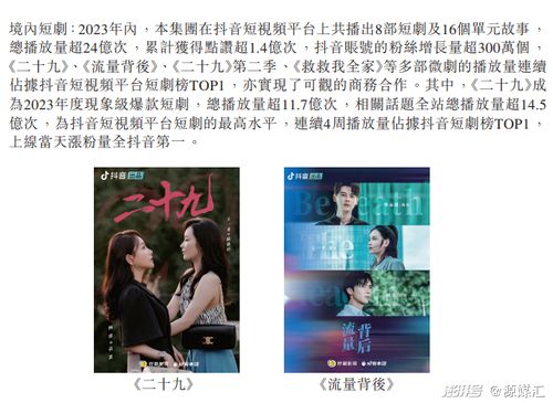 短剧天下第一，八十集的精彩世界