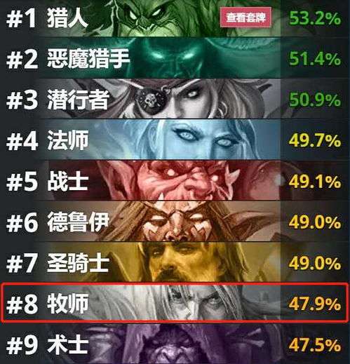 短剧神眷医王（93集）——医术与权谋的传奇