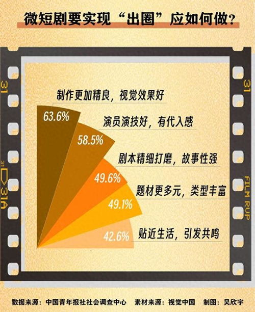 短剧巅峰之作——最强假天子之九十五集深度解析