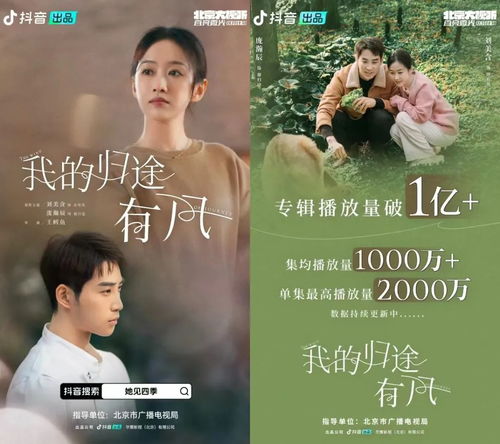 短剧之旅，霍先生的蜜约之约（98集）