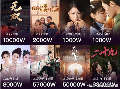 探秘大魏第一神探，98集短剧的魅力与深度