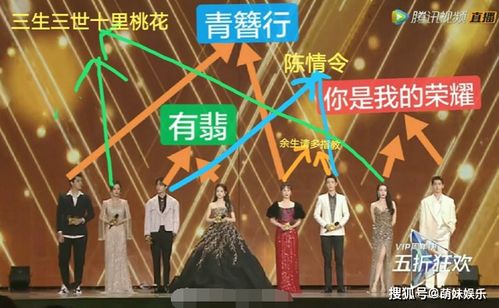 短剧晚来揽星归——爆流之下的情感盛宴