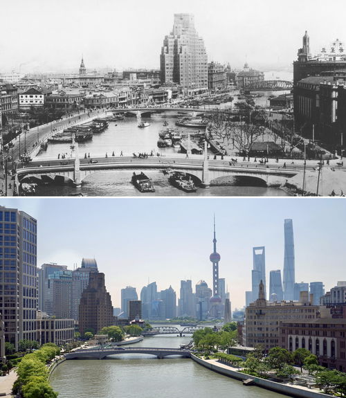 75年间文化游的变迁之路