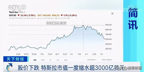 黄仁勋身价飙升至1090亿美元,超越英特尔市值背后的故事 黄仁勋身价飙升至1090亿美元,超越英特尔市值背后的故事