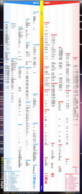 黄仁勋身价飙升至1090亿美元,超越英特尔市值背后的故事 黄仁勋身价飙升至1090亿美元,超越英特尔市值背后的故事