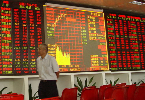 专家预测，A股市场调整或将来临