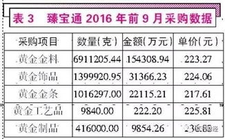 短剧背后的绩效之谜，132集的深度解析