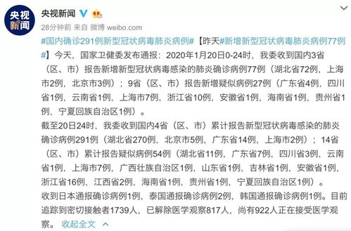 日本梅毒病例激增，东京市政府积极应对措施