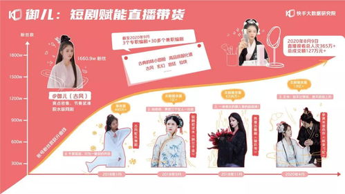 短剧龙府帝尊的魅力与深度解析