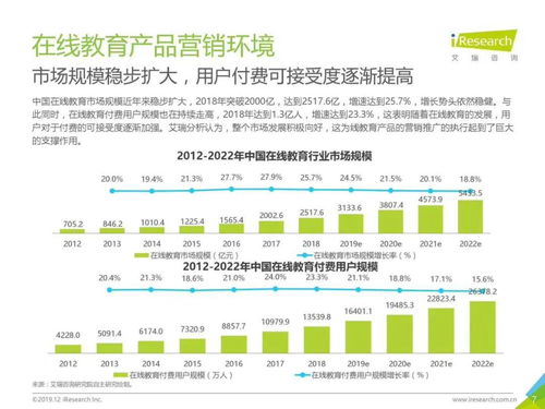 短剧革命，零成本投入的80集创作之路