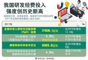 短剧革命，零成本投入的80集创作之路
