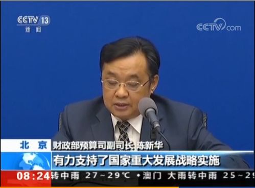 财政部部长，请大家放心！——国家财政稳健发展，民生保障稳固前行