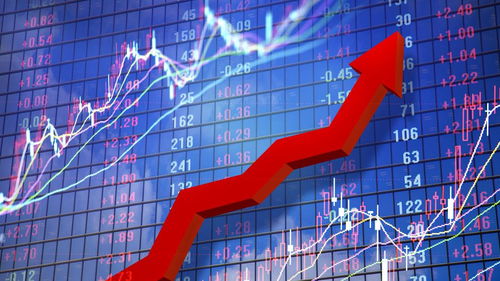 A股三大股指齐涨超2%，市场信心提振的背后