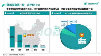 官方深度解读，全面分析当前不想生、不敢生原因