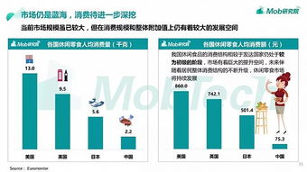 官方深度解读，全面分析当前不想生、不敢生原因