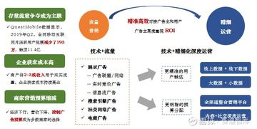 官方深度解读，全面分析当前不想生、不敢生原因