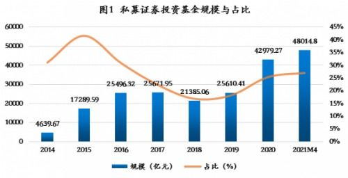 金饰价格持续大涨，市场分析、原因及未来展望