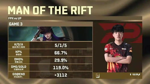 TES遭遇T1横扫,无缘四强——一场电竞巅峰的较量 TES遭遇T1横扫,无缘四强——一场电竞巅峰的较量