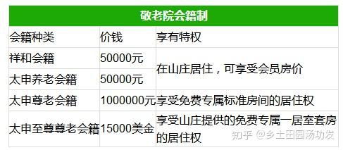 中国居家养老比例远超90%——探索家庭养老的独特优势与挑战