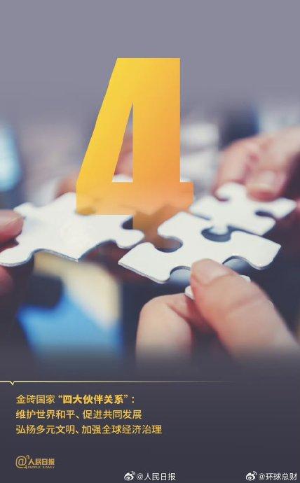 一组数字看金砖国家含金量