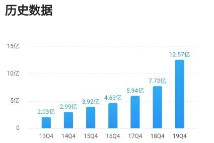 千亿市值巨头高管被带走调查，市场震动与深度解析