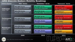 揭秘7000mAh电池新机，各大厂商的布局与展望
