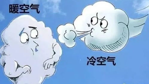 强冷空气来袭,冷冷冷!如何应对今日的寒潮? 强冷空气来袭,冷冷冷!如何应对今日的寒潮?