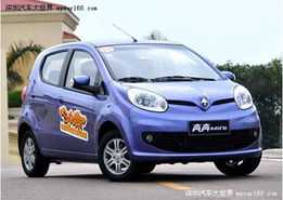 5万以下自动挡新车(5万以下自动挡新车油车)