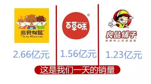 良品铺子遭遇风波，多款被打假产品已下架