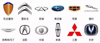 车标志识别图片大全图片(车标志识别图片大全图片nissan)