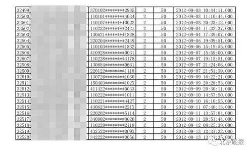 北京小客车摇号指标查询(北京小客车摇号指标查询入口)