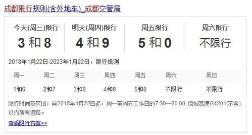 限号几点到几点(限号几点到几点成都限号到几点结束)