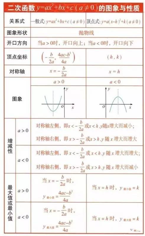 科目一全套口诀(科目一全套口诀图片)