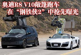 奥迪跑车敞篷r8报价(奥迪r8敞篷最新价格2021款) 奥迪跑车敞篷r8报价(奥迪r8敞篷最新价格2021款)