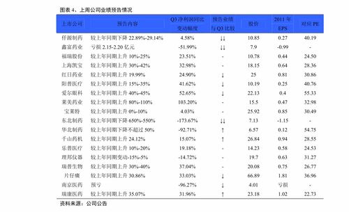 特斯拉汽车价格表(进口特斯拉汽车价格表)