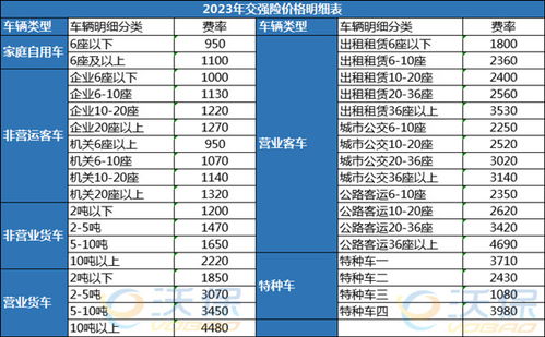 中国平安车险官网在线报价(平安车险报价查询官网)