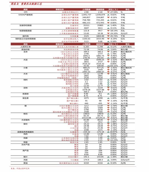 懂车帝二手车官网报价表(懂车帝二手车官网报价表奔驰商务)