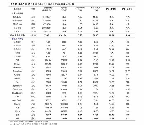 一汽大众报价及图片大全价格表(一汽大众报价及图片大全价格表最新)