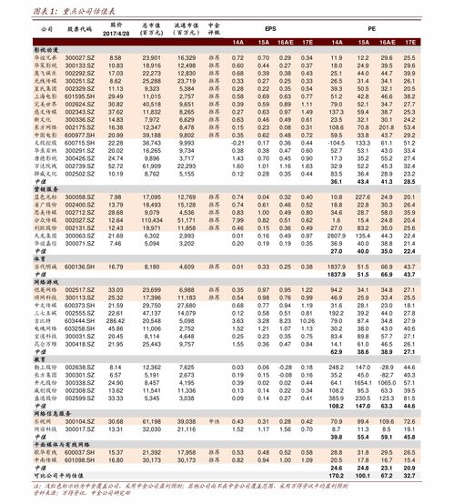 车险报价表(车险报价表格需要打字吗) 车险报价表(车险报价表格需要打字吗)